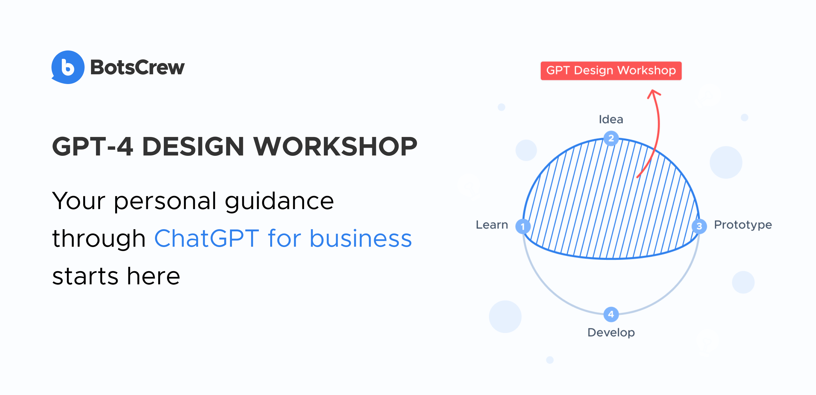 Gpt Design Workshop Botscrew - Beautiful HD Light Patterns | Free Download